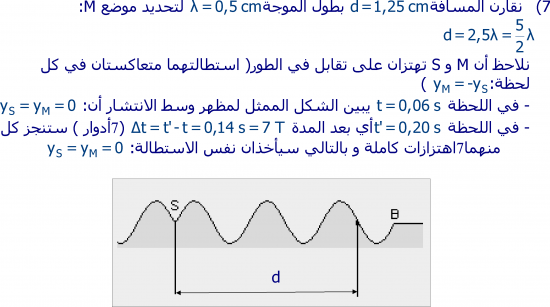 تمارين الموجات الميكانيكية  2 باك علوم فيزيائية -8_4