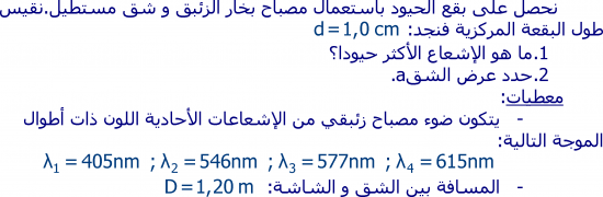 تمارين الموجات الضوئية  2 باك علوم فيزيائية E4