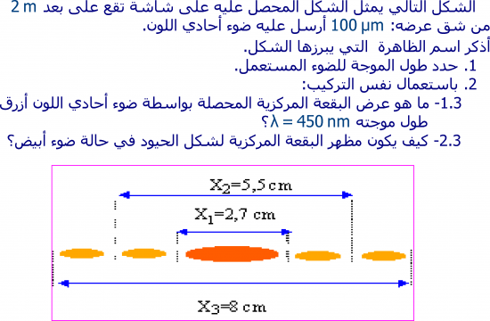 تمارين الموجات الضوئية  2 باك علوم فيزيائية E5