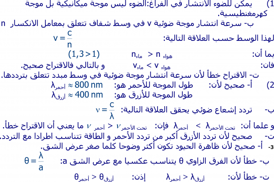 تمارين الموجات الضوئية  2 باك علوم فيزيائية S1