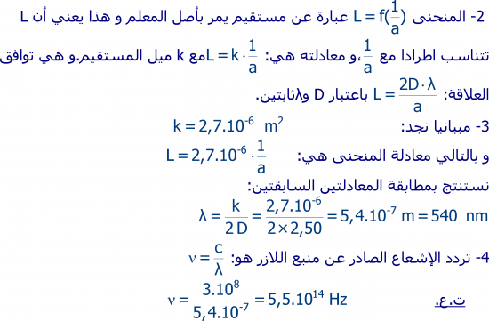 تمارين الموجات الضوئية  2 باك علوم فيزيائية S11-2