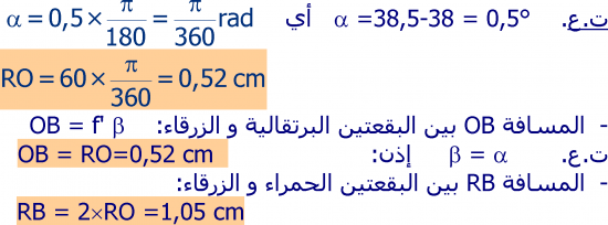 تمارين الموجات الضوئية  2 باك علوم فيزيائية S91