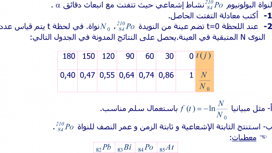 تمارين التناقص الإشعاعي  2 باك علوم فيزيائية E6