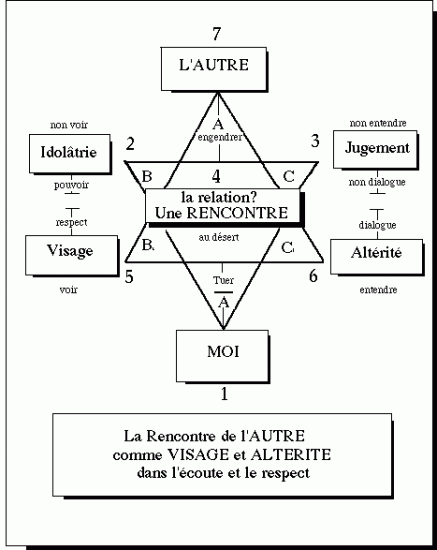 التفكيكية فى الادب - الكاتب / طارق فايز العجاوى Image9