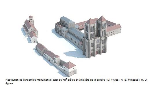 Dessins montrant l'évolution de l'abbaye de l'antiquité jusque au 16éme siécle  Denis3