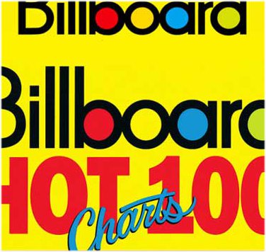 Billboard Pop Songs Top 40 Chart (Week Of March 23, 2013).to Fed443a9c5286a3cfc91eb059ad69e18