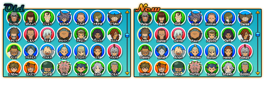 Inazuma Eleven Go Strikers 2013 Translation Project By Elite Strikers Prev5