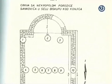 Heкpoпoлa Гpчкa глaвицa - Koњиц Grcka_glavica_hram_tlocrt