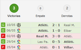 Real Betis - Atlético de Madrid. Jornada 37.(HILO OFICIAL) Image