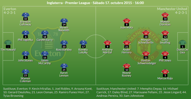 Carrusel del 16 al 22/10 de 2015 - Página 2 Evertonunited