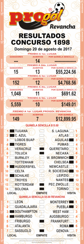 Progol_1898 - Página 2 1-_RESULTADOS-1898