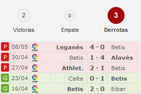 Real Betis - Atlético de Madrid. Jornada 37.(HILO OFICIAL) Image