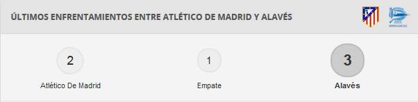 Atlético de Madrid - Deportivo Alavés. Jornada 1.(HILO OFICIAL) Image