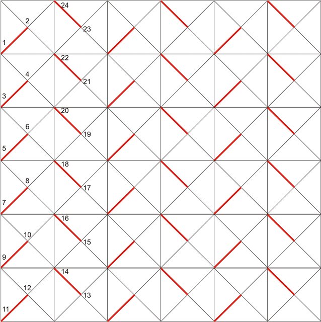 تعلمي غرزة السموك لصنع مخدات رائعة 1ecd1d205070