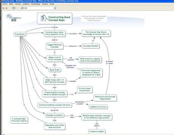 CmapTools5.05.01 (32 bits y 64Bits)(Mapas conceptuales, diag 14808864_2