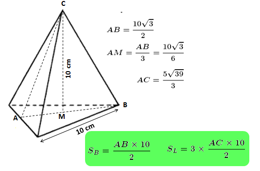 Pirâmide triangular Fig.N