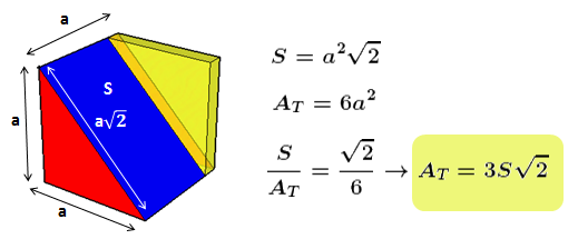 Secções planas no cubo Fig_2