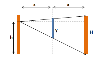 Espelho Plano Fig.N