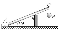 Equilíbrio dos corpos extensos Figura