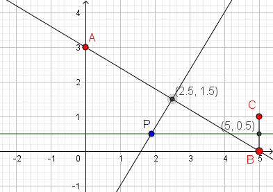 Distância entre pontos; coordenadas. Fig_2