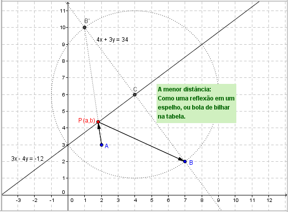 Um atirador...Ponto e reta 168