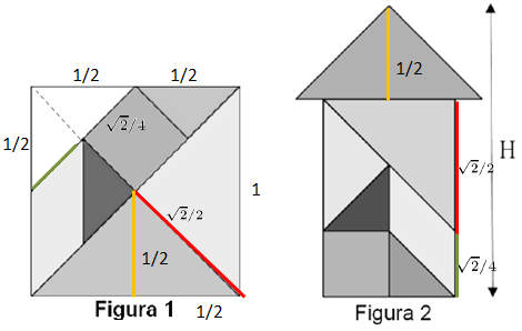 Altura do Tangram Fig1