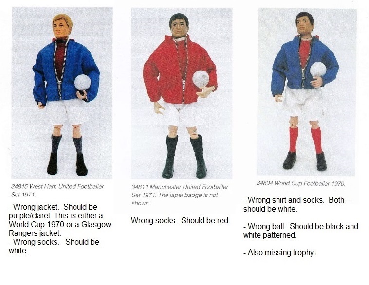 Frances Baird's book 'Action Man - The Gold Medal Toy for Boys 1966-1984' Football_2