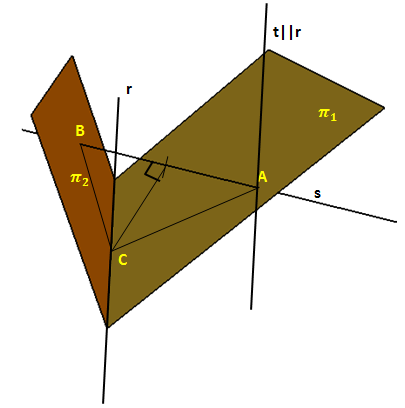 Geometria de Posição Fig_2