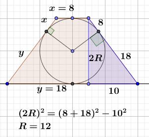 circunferência inscrita num trapezio Fig2