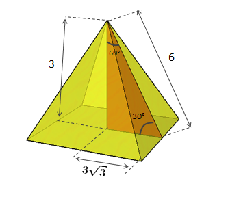 Pirâmide  Fig1