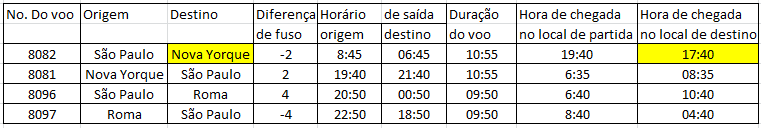 CARTOGRAFIA Fig2