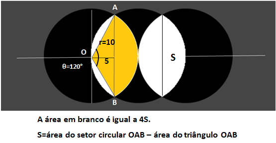 Área de segmento circular Fig_2