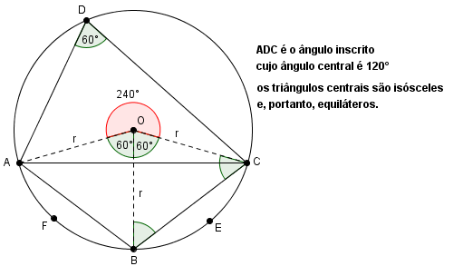 circunferencia A_122