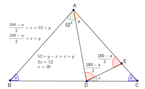 triângulo e ângulo Burn