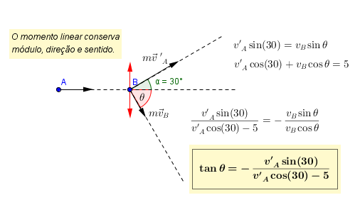 Colisão Image