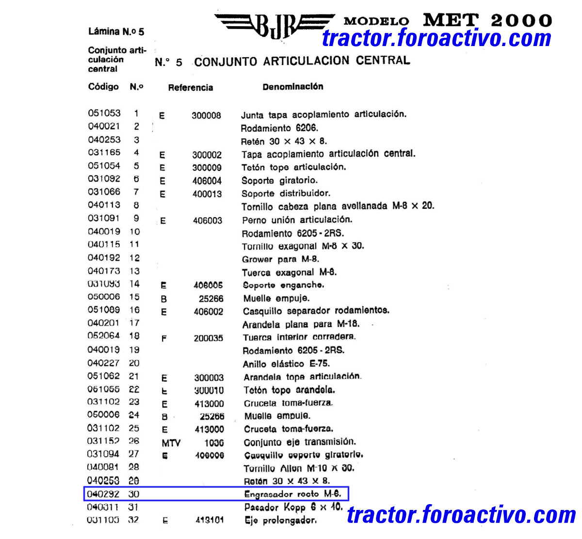 [BJR ME-T 2800] Problema con la articulación (Solucionado) Articulacion_bjr_met_2000_despiece2