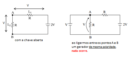 Gerador (Lei das malhas) Image