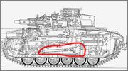 The Soviet T34 Best Tank of WW2 Myth or Fact? Pz3n_side_scheme1