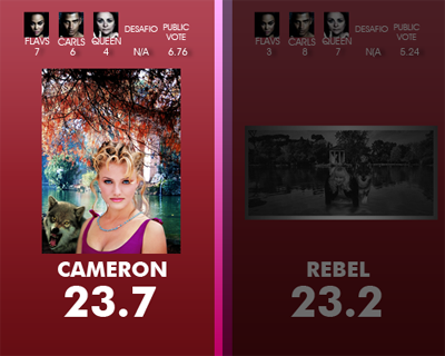 AfterSounds Next Top Model (C3) - Guys vs Girls (Hollywood Edition) - GANADORA Pag, 27 (IV) - Página 20 ELIMIR2