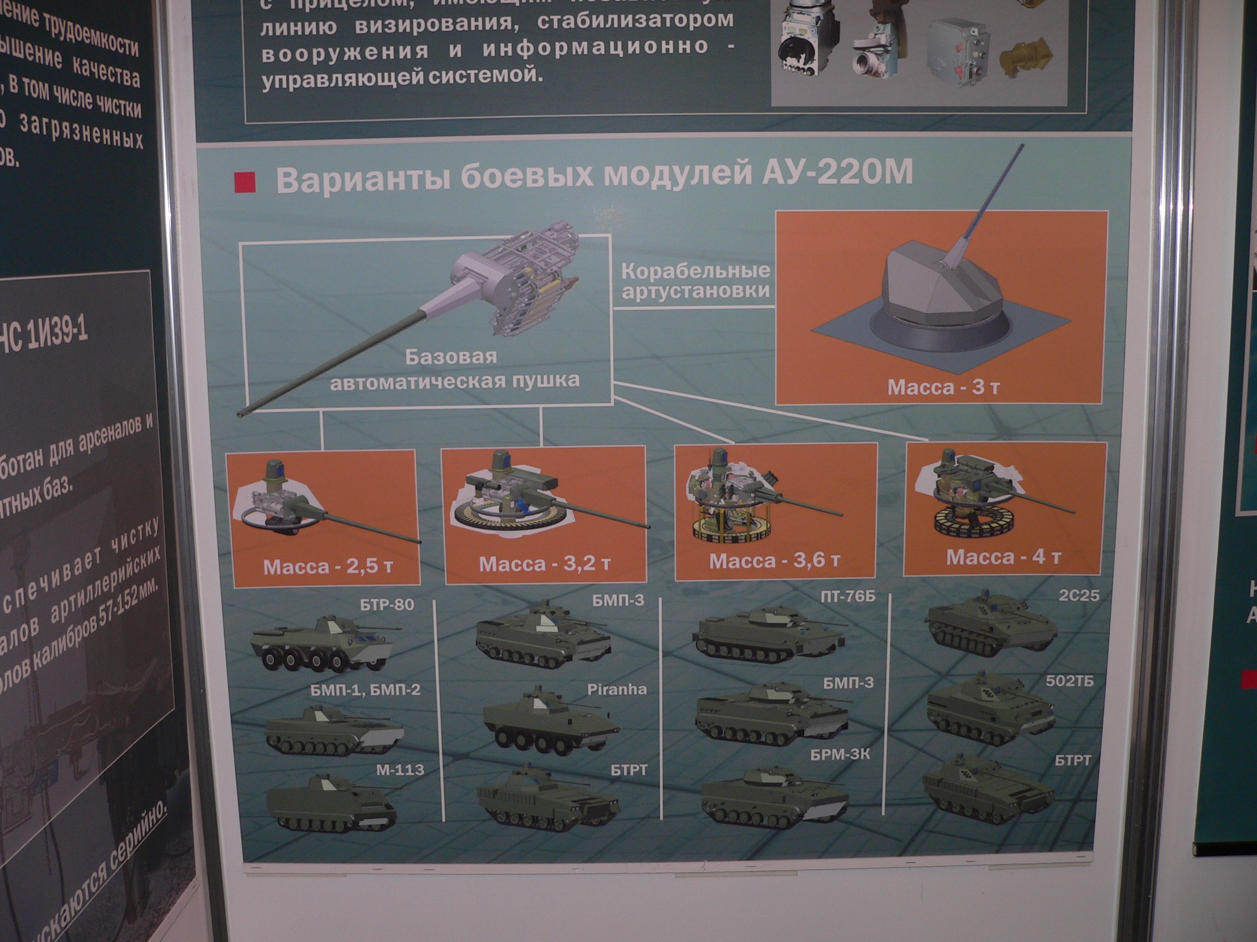 Russia Arms Expo 2013 - Page 2 0e47Y