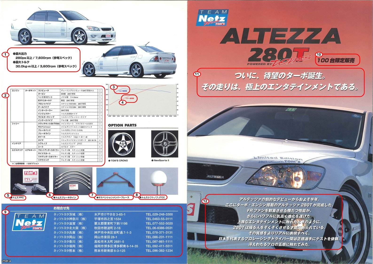Altezza 280T Powered by Tom's  5d002b2ac6e1