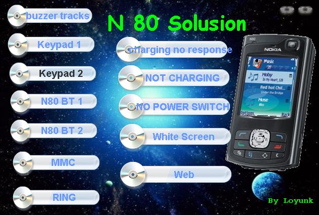 Tổng hợp các solution Aca791577346