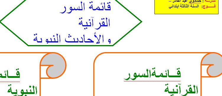 لائحة القرآن السنة الثالثة 9fa6825d0340