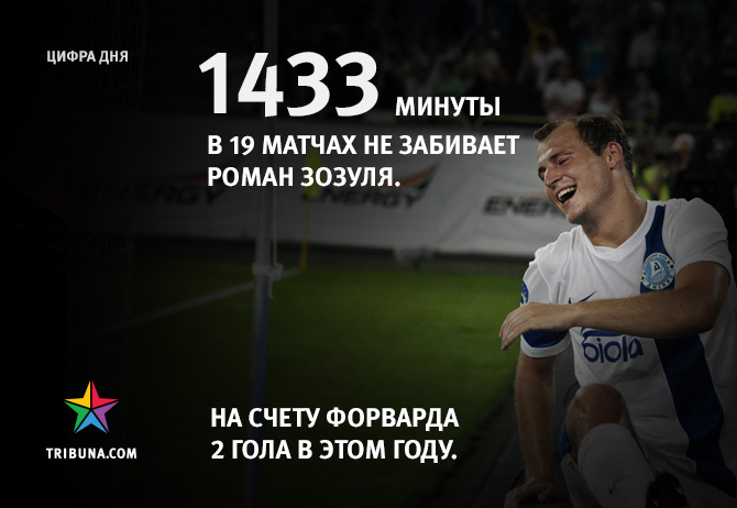 Ukraine Premier League - Page 19 Uaef19d31a78a