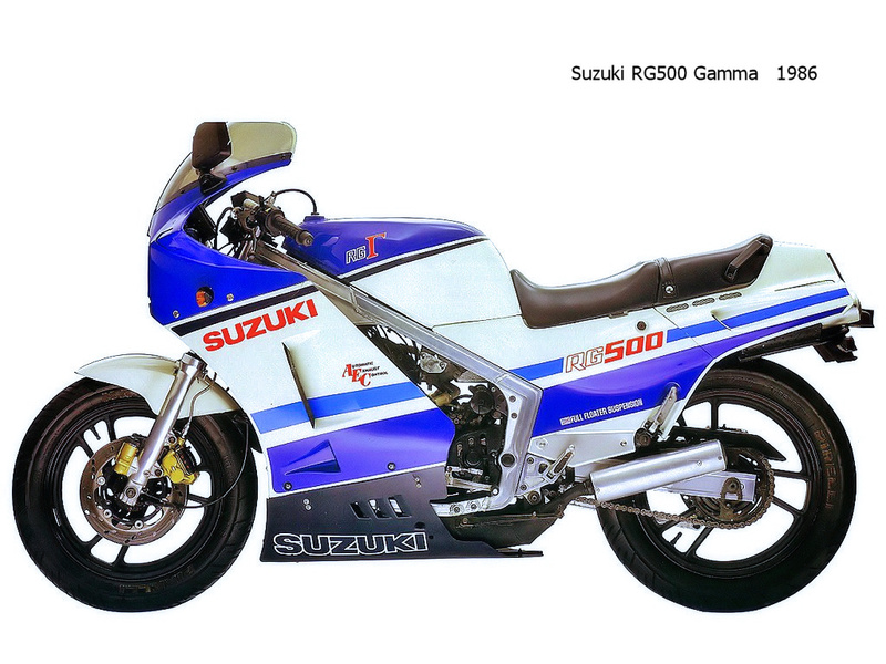 Il Gamma.... Suzuki_RG500_Gamma_1986