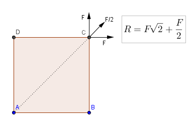  Lei de Coulomb Art_142