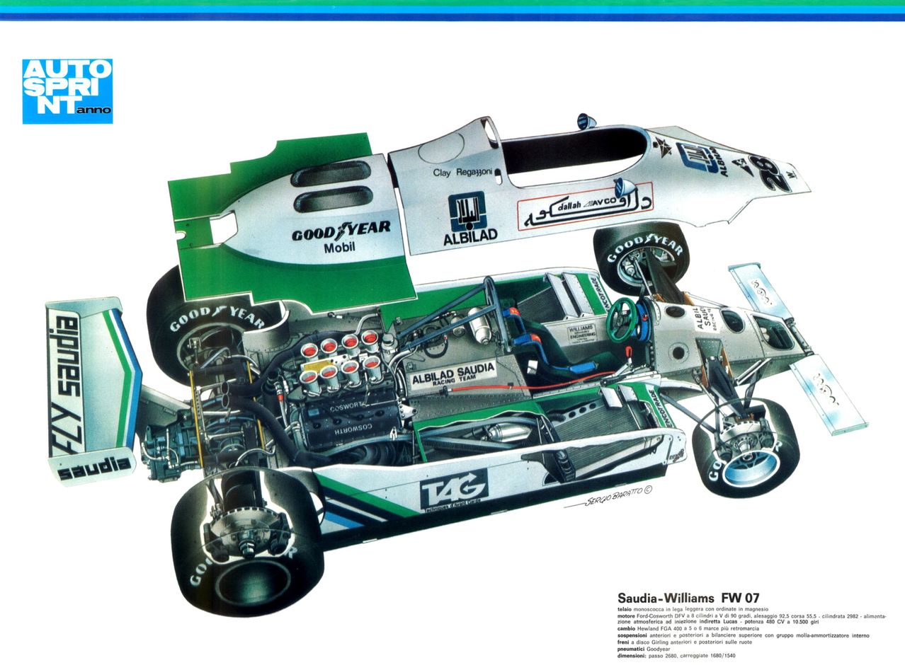 cutaway drawing - Page 3 Cutaway_drawing_1979_williams_fw07_01