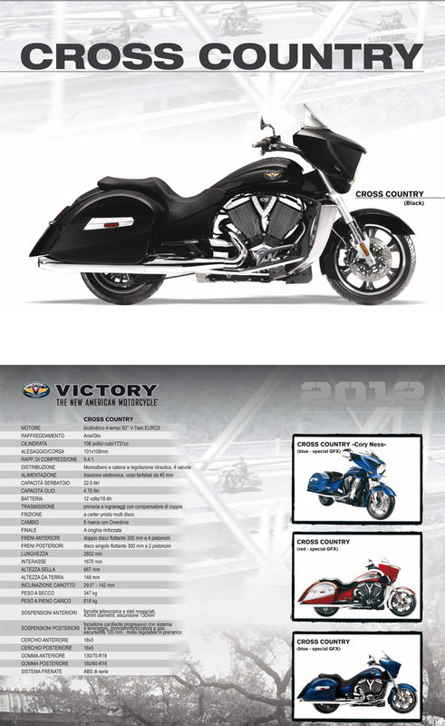 Victory 2015 (2012??) Crosscountry_classic