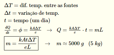 Fluxo de Calor Im1