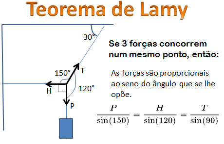 Determinar tração Im1